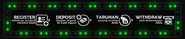 Alfabet189 Jackpot